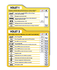 Paiement de la ROSP forfait structure